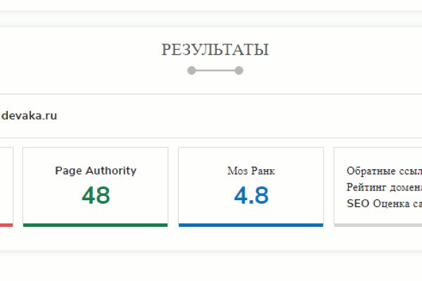 Оригинальные ссылки кракена